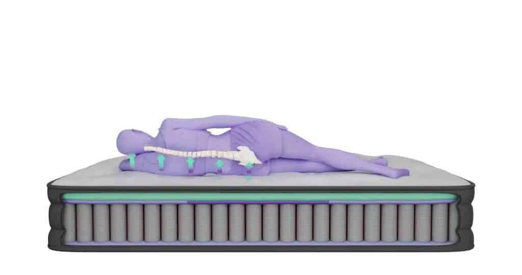 A side sleeper sleeping sideways on a mattress